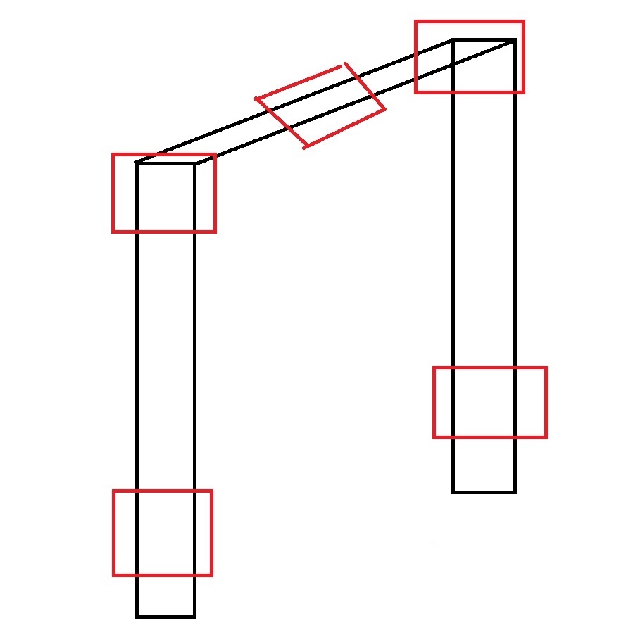 6820YWGantry