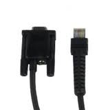 POWERSCAN